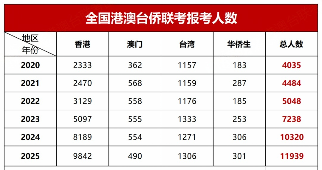 640 (3)(1).png