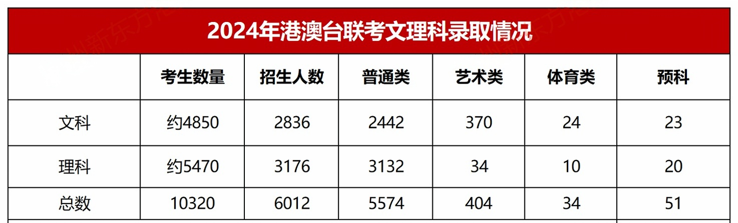 微信图片_20250604163108(1).png